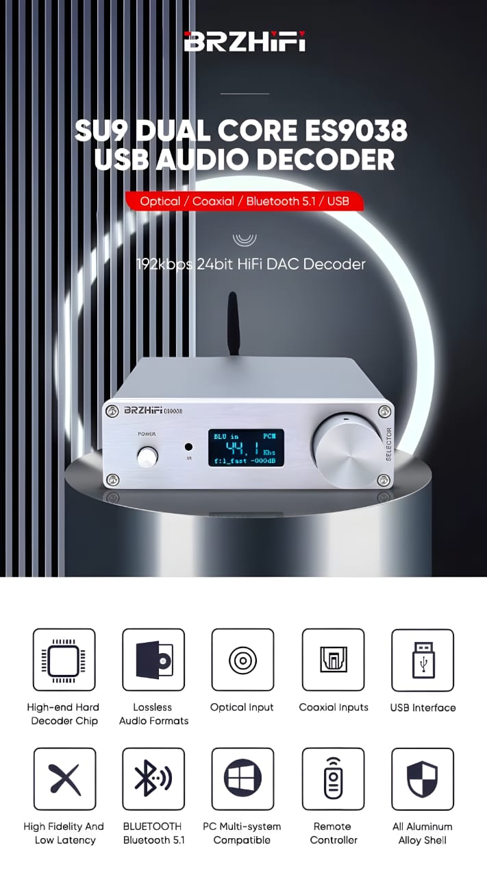 BRZ HIFI 44.1K - 192K Dual Core Bluetooth 5.0 DAC and Headphone Amplifier