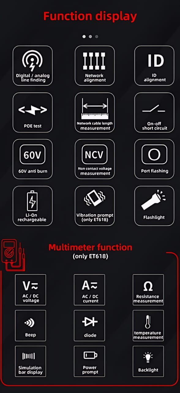 LAN Cable Network Tester, Probe and Multimeter Kit LE