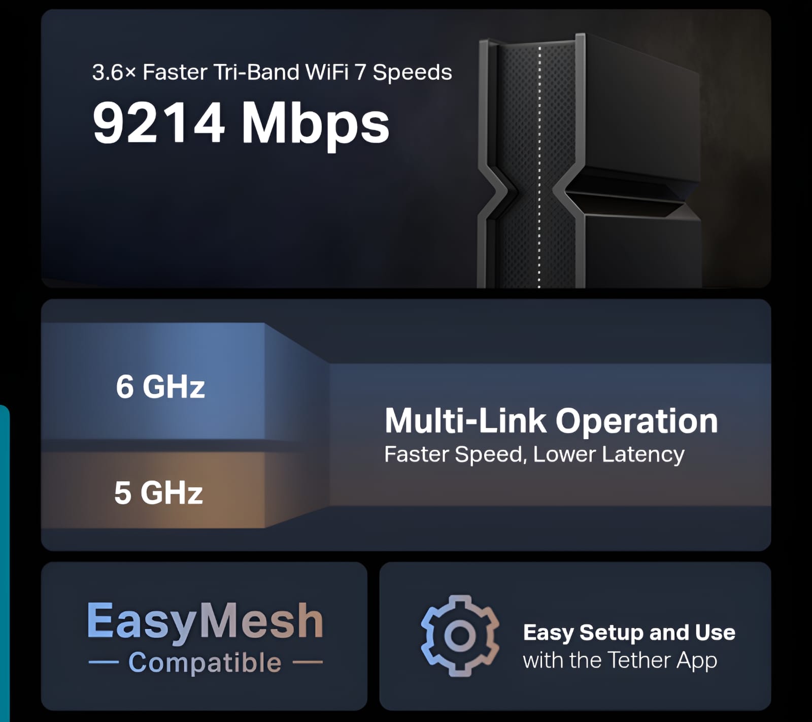 TP-LINK BE9300 TRI-BAND Wi-Fi 7 Router