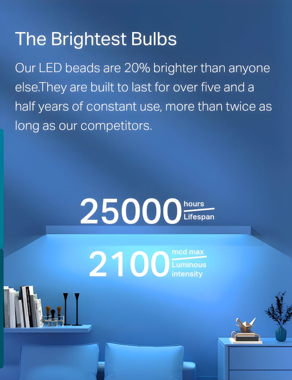 TP-Link Tapo Multicolor Smart Light Strip L900-5