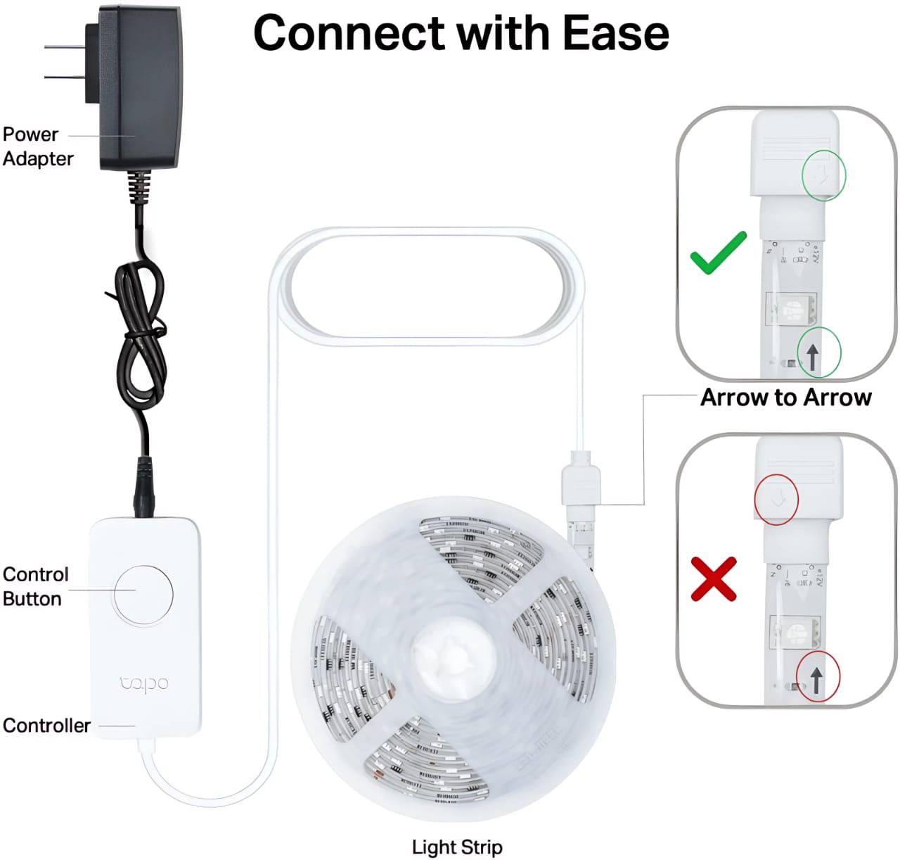 TP-Link Tapo Multicolor Smart Light Strip L920-5