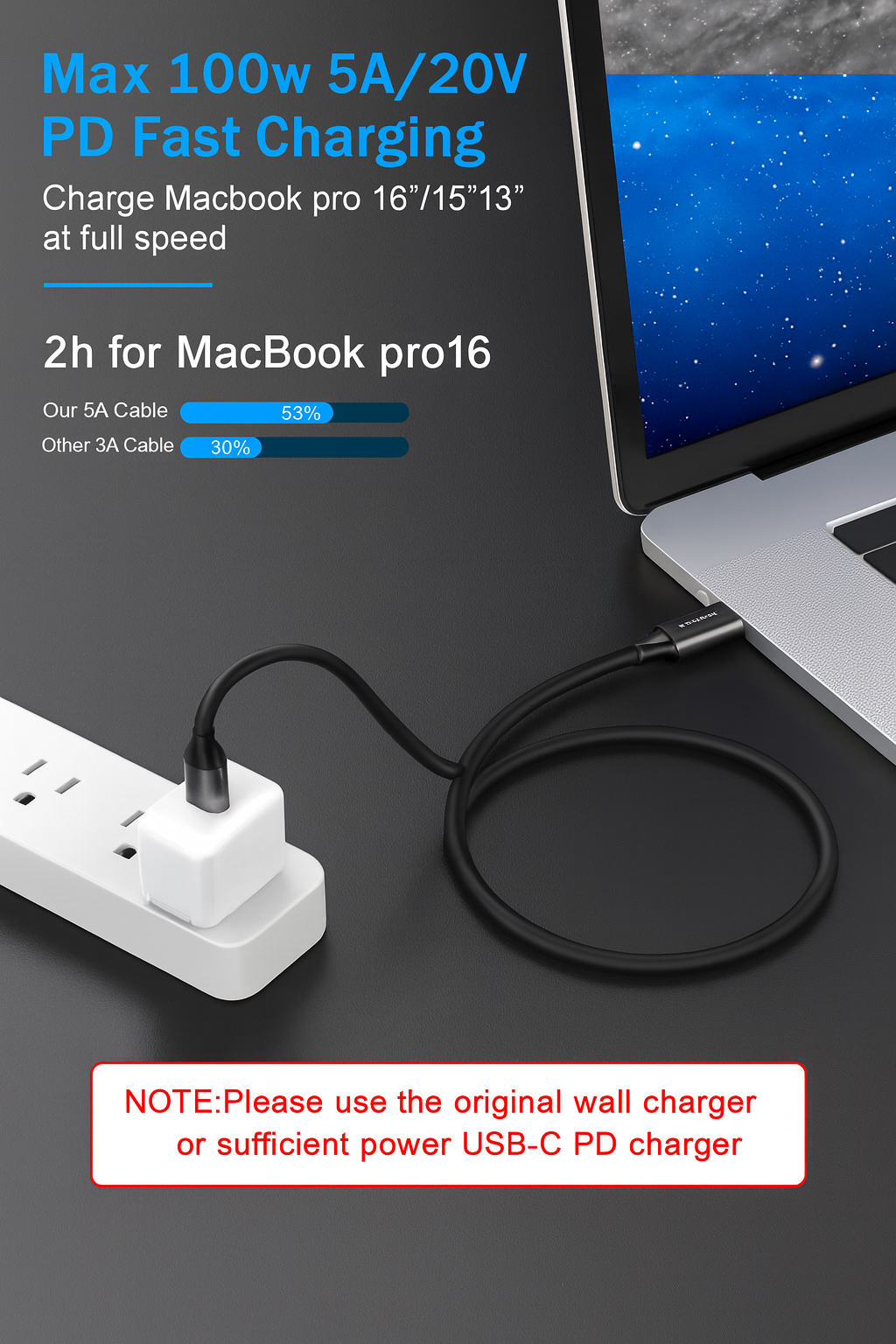 USB Type C 3.1 High Speed 5A Cable 2M