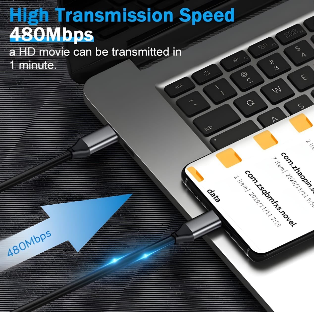 USB Type C 3.1 High Speed 5A Cable 2M