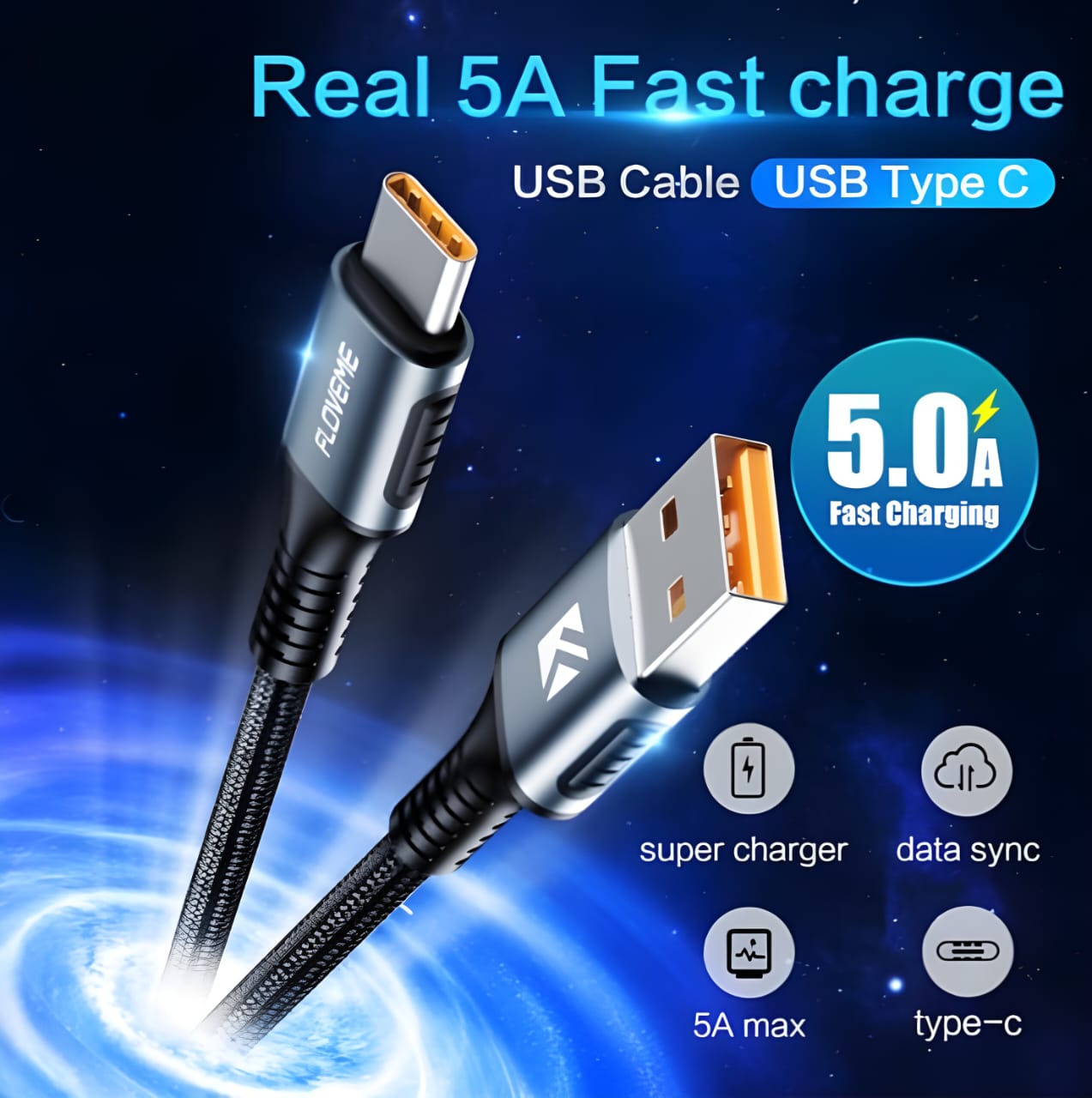 USB Type C High Speed Cable 1M