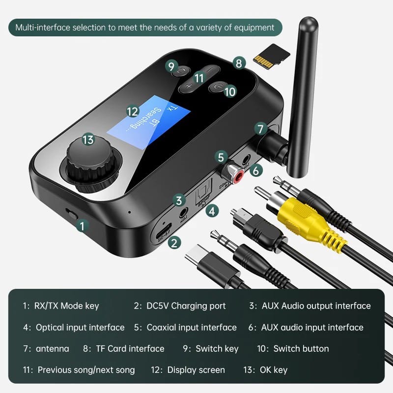 Bluetooth Audio Transmitter & Receiver with LCD Display 2 view