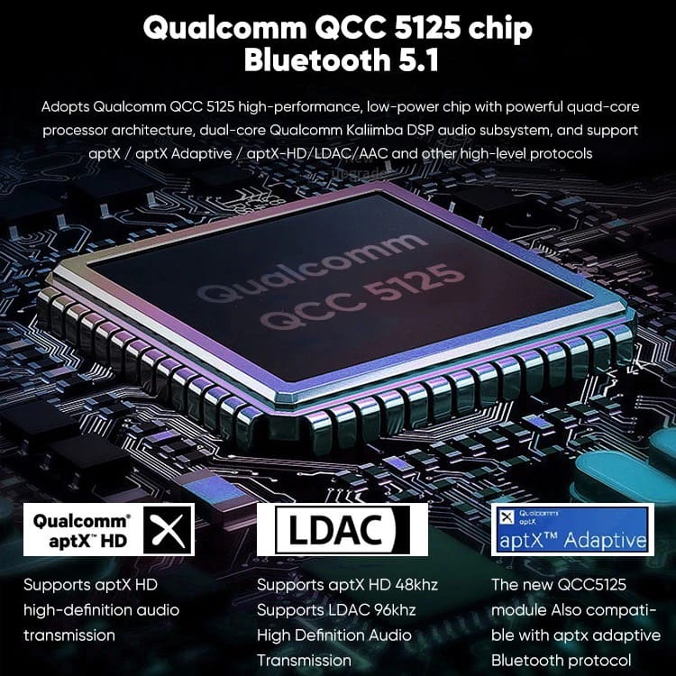 BRZ HiFi Dual Core Bluetooth 5.0 DAC & Headphone Amplifier 2 view