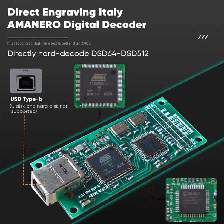 BRZ HiFi Dual Core Bluetooth 5.0 DAC & Headphone Amplifier 3 view