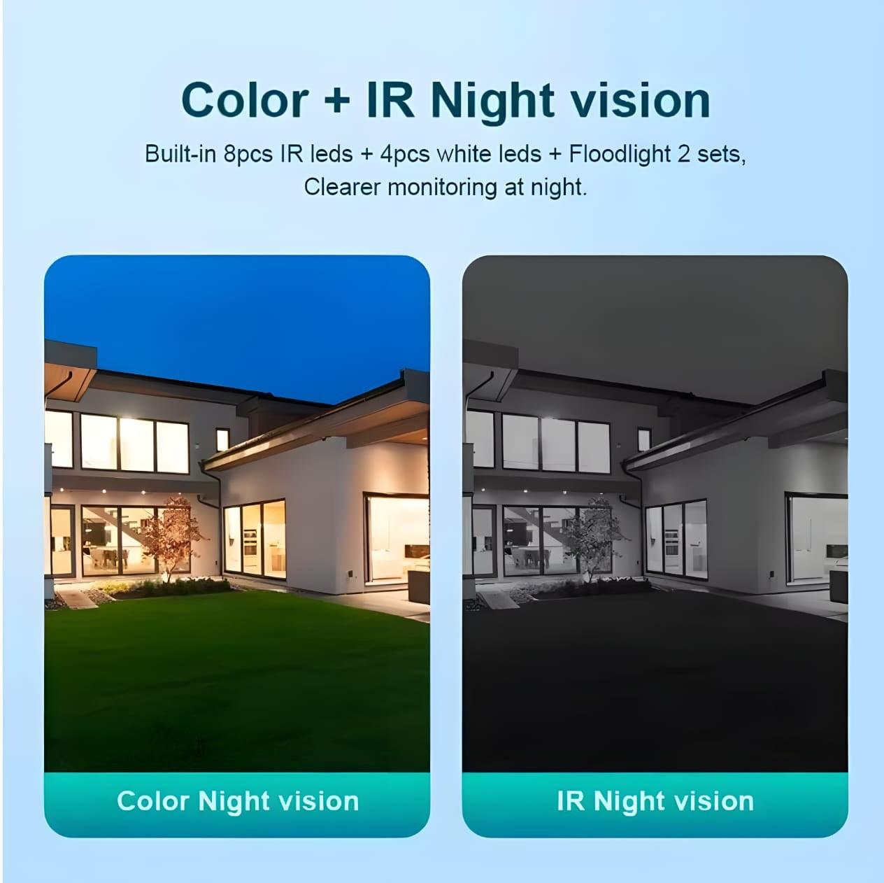 Life Veillance 5MP PTZ Camera – 30X Zoom 4 view