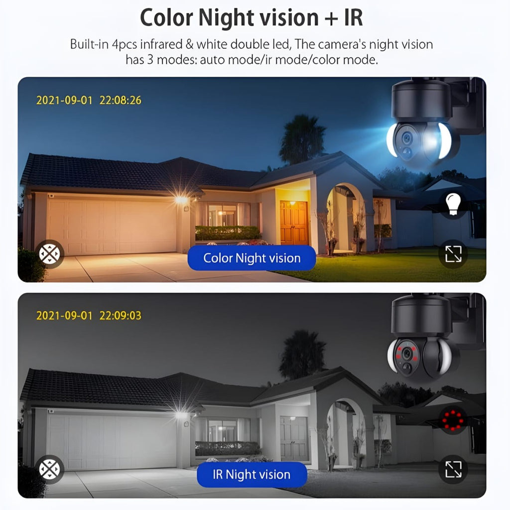 PTZ 3MP Wi-Fi Security Camera – Outdoor IP66, Battery & Solar Powered 4 view