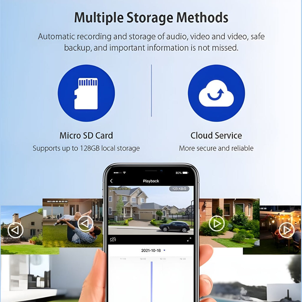 PTZ 3MP Wi-Fi Security Camera – Outdoor IP66, Battery & Solar Powered 8 view