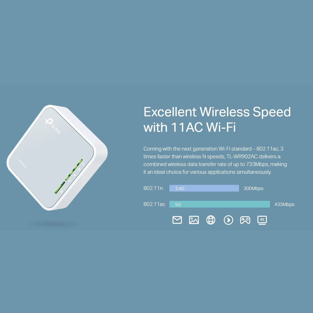 TP-Link AC750 Mini Pocket Wi-Fi Router 2 view