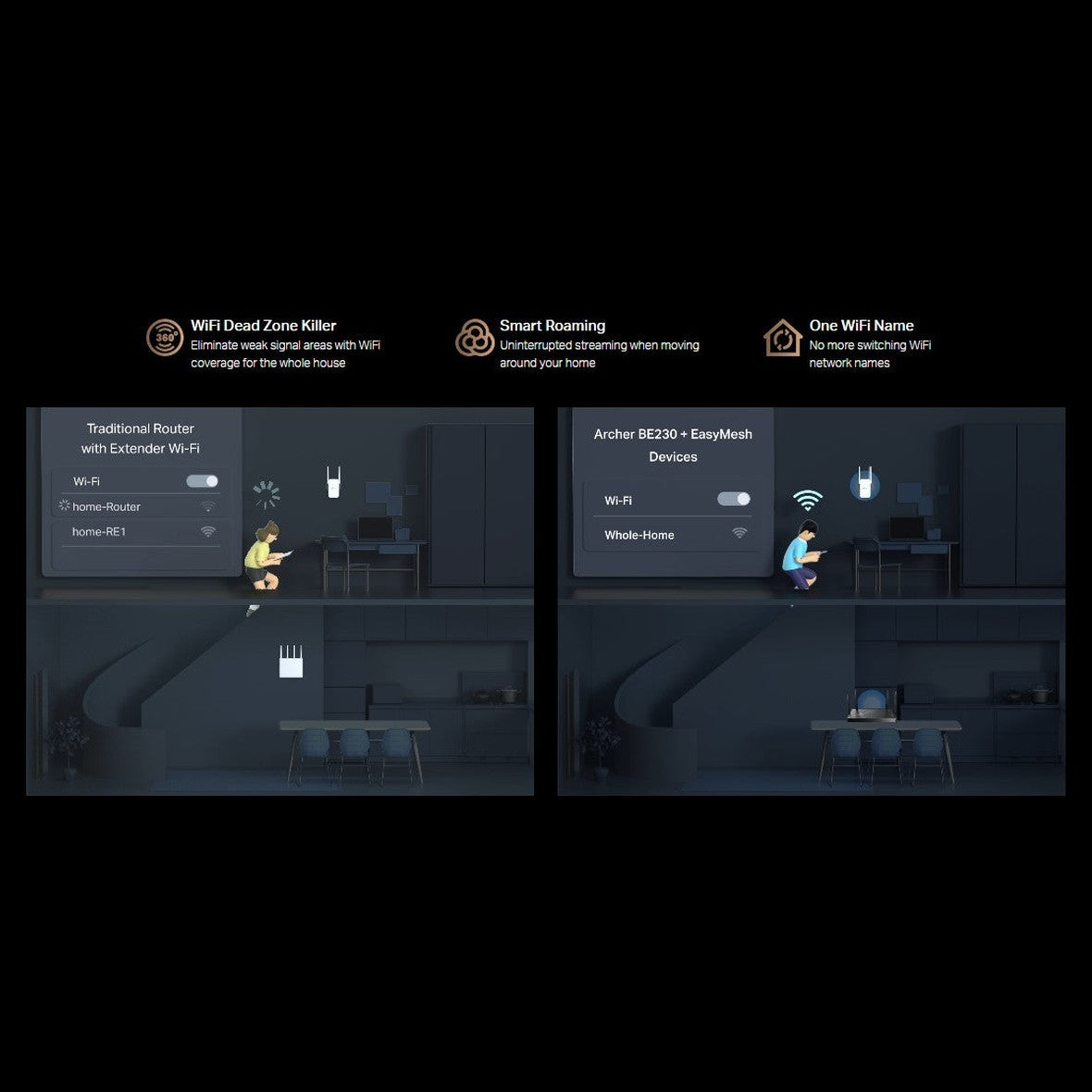 TP-LINK Archer BE3600 Dual Band Wi-Fi 7 Router 5 view