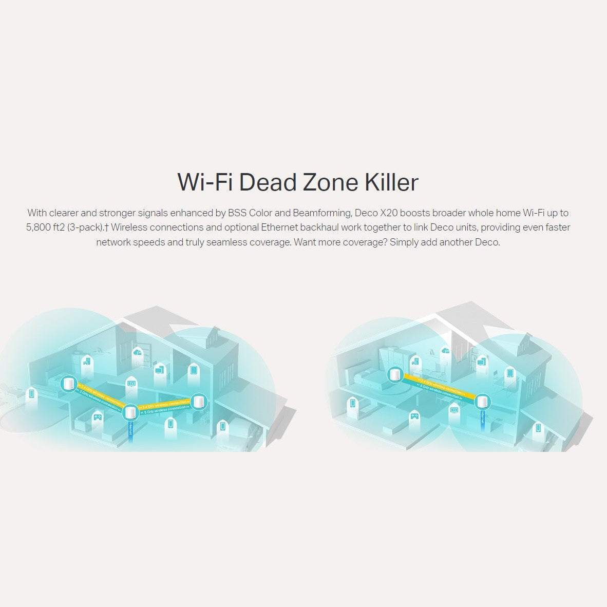 TP-Link AX1800 Wi-Fi 6 Whole Home Mesh System – 2-Pack or 3-Pack 4 view