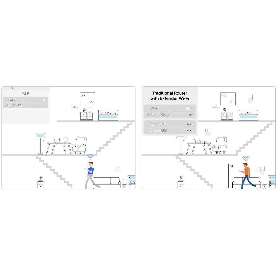TP-Link AX1800 Wi-Fi 6 Whole Home Mesh System – 2-Pack or 3-Pack 3 view
