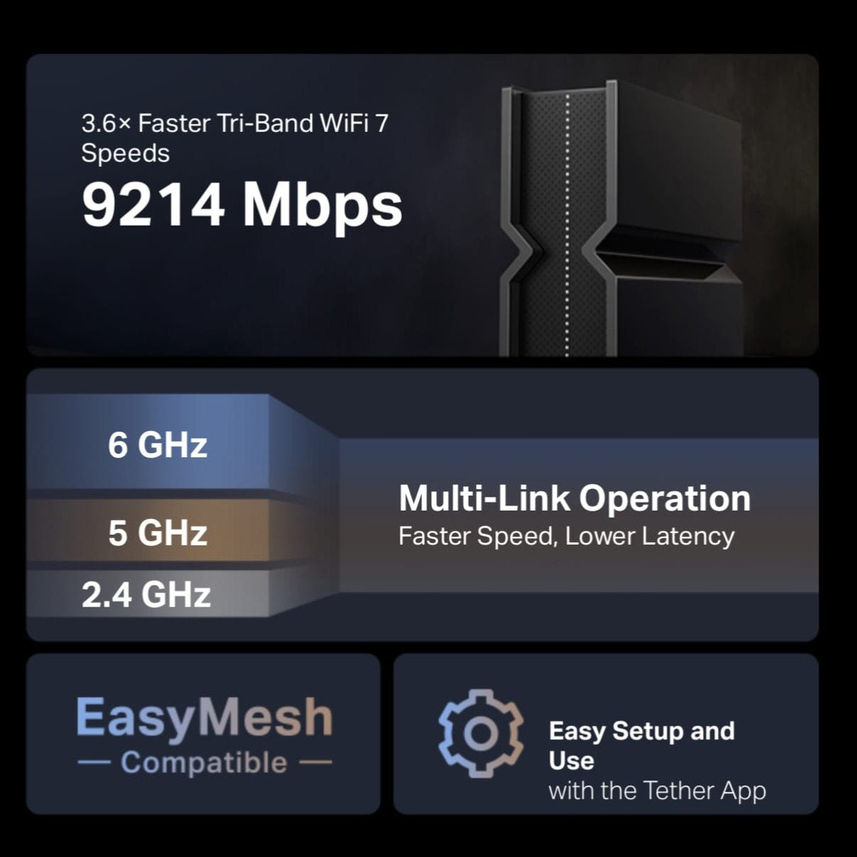 TP-LINK BE9300 TRI-BAND Wi-Fi 7 Router 3 view