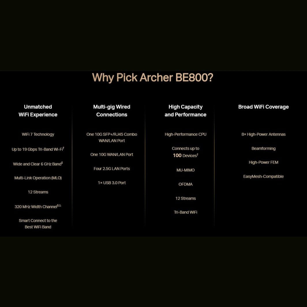 TP-Link Archer BE19000 Tri-Band Wi-Fi 7 Router BE800 5 view